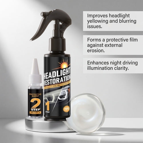 UltraClean™ Headlight Restoration Kit