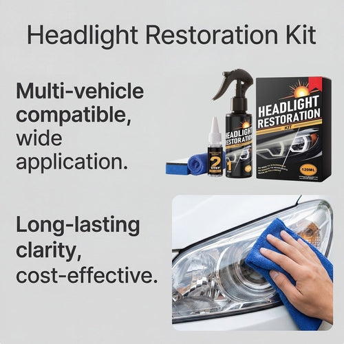 UltraClean™ Headlight Restoration Kit