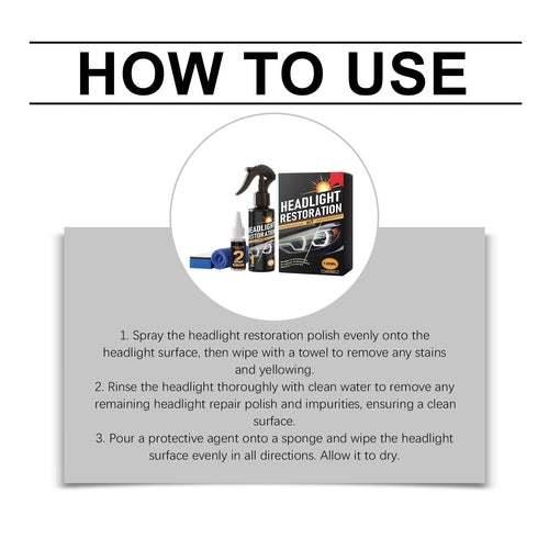 UltraClean™ Headlight Restoration Kit